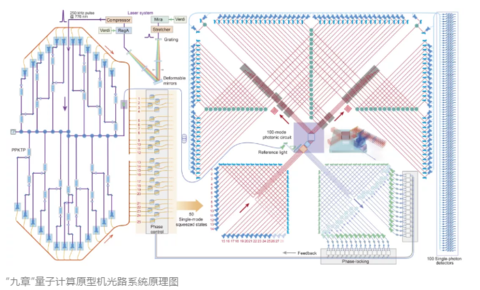 ��̱�ʽͻ�ƣ��й����Ӽ���ԭ�ͻ������¡�������ʵ�֡����Ӱ�Ȩ��