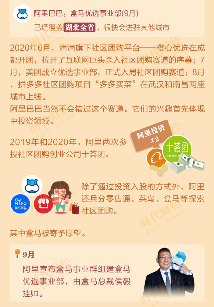 阿里、美团、拼多多纷纷杀入，不做社区团购，