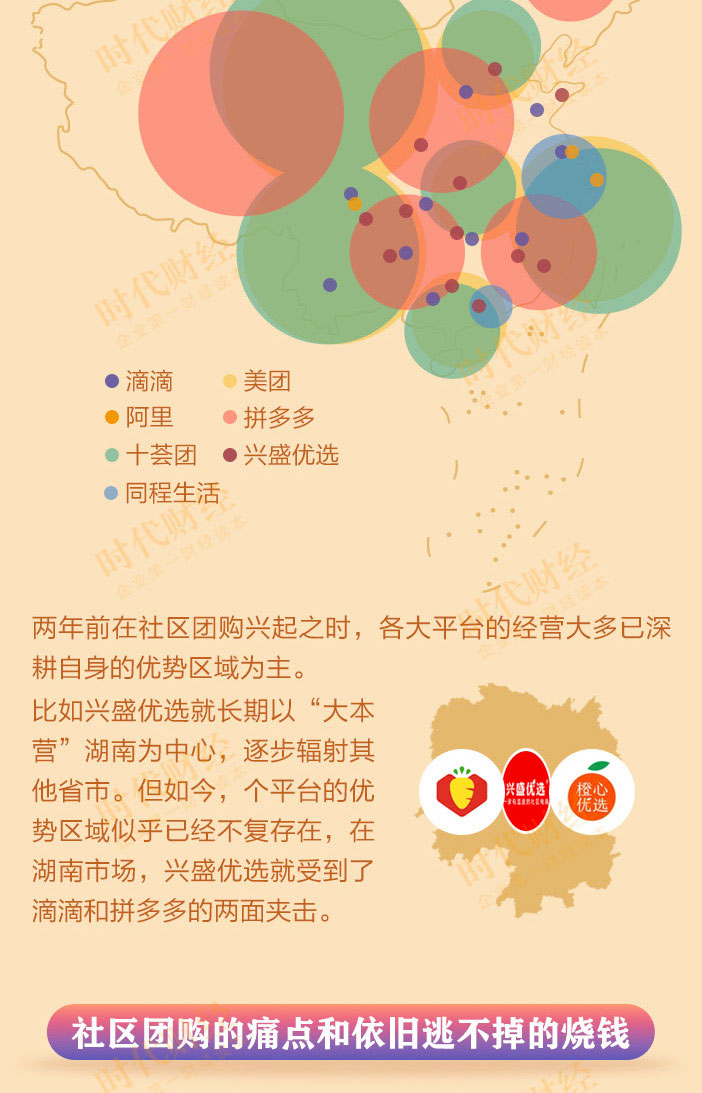 阿里、美团、拼多多纷纷杀入，不做社区团购，