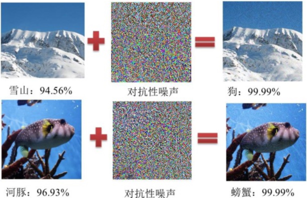 一场猎杀AI的残酷游戏：把枪口对准人工智能，是为了吓退黑暗丛林中的对手