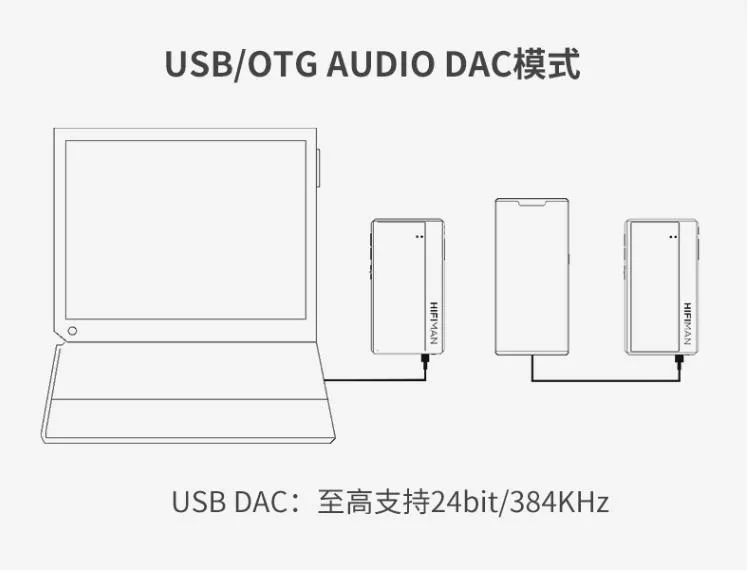 久违了，“太上皇”品析——HIFIMAN HM1000高清无线播放器