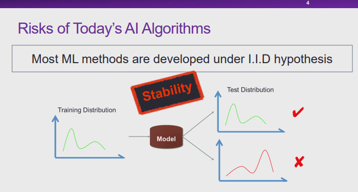 清华大学崔鹏：探索因果推理和机器学习的共同基础