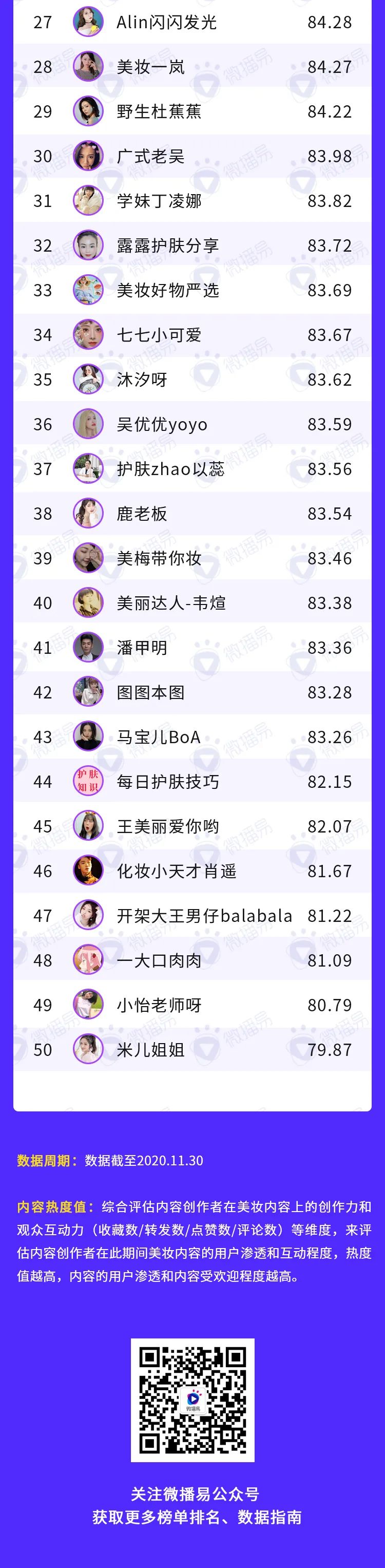 解码视频号，内附营销指南