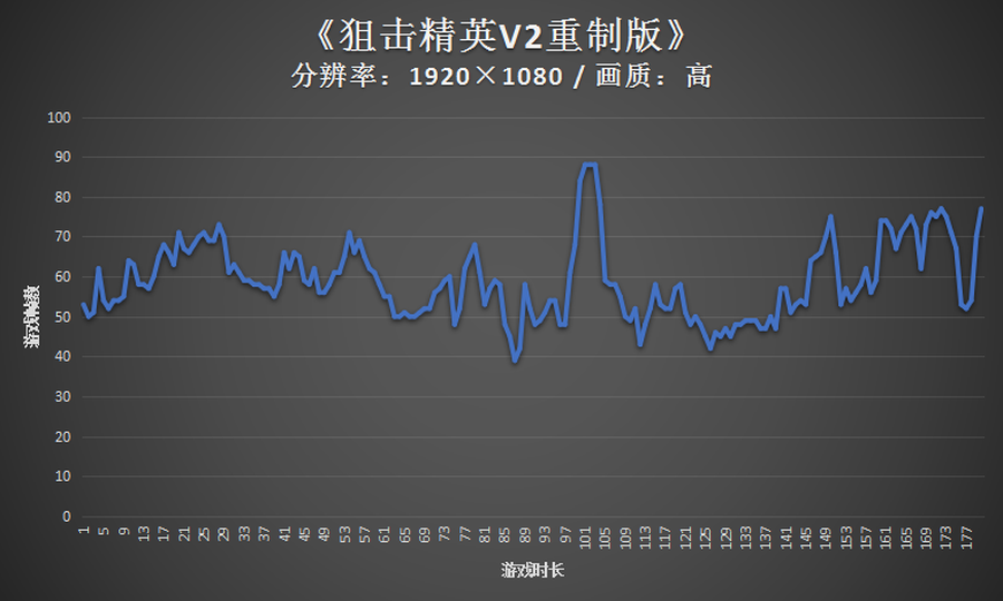 旗舰i7实力护航！微星尊爵Prestige 14 Evo评测