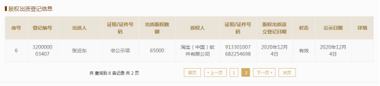 苏宁没钱了？张近东父子把“苏宁”质押给淘宝 最新回应来了