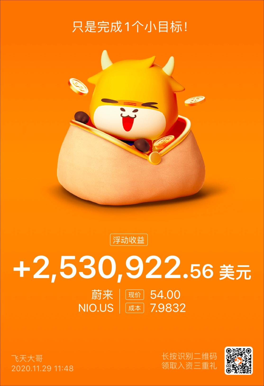 我用2万元买蔚来股票，一年赚了1300万｜反光镜