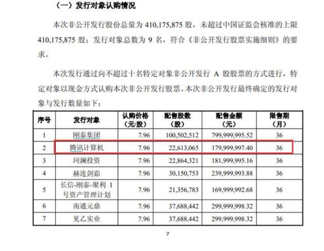 40天37涨停的妖股、坚持造假10年的"老千股&