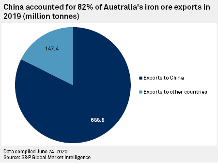 ����ʯ�۸�������Ĳƾ����쾹Ȼ��������й�