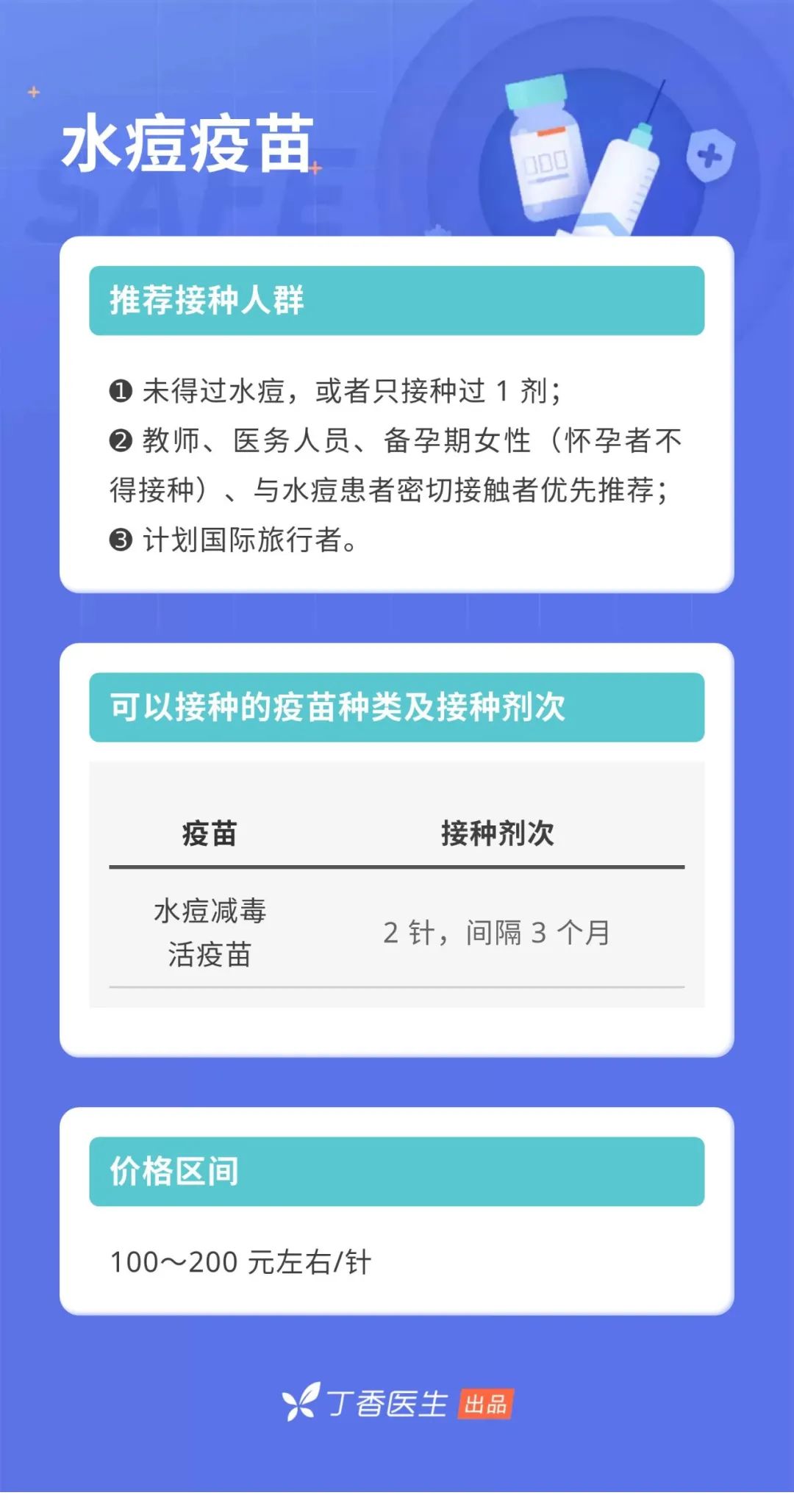 成人也要打疫苗！9 種你可能漏打的疫苗，時(shí)間表都幫你排好了