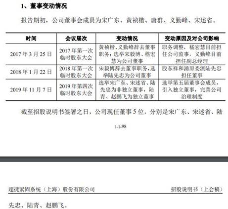超捷股份去年净利销量员工数齐降 供应商屡成立