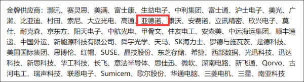 �Ϲ���Ϊ�Լ����й�����ģ��оƬ��ͷ�ڻ������ܲ�