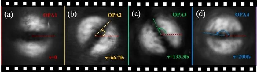 ����з���15���ڷ�/��ĳ������ϵͳ���ﵽ�����Ƚ�ˮƽ