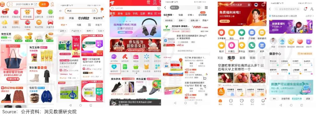 一文看懂医药电商：“卖药”VS“用药”下的两种生态