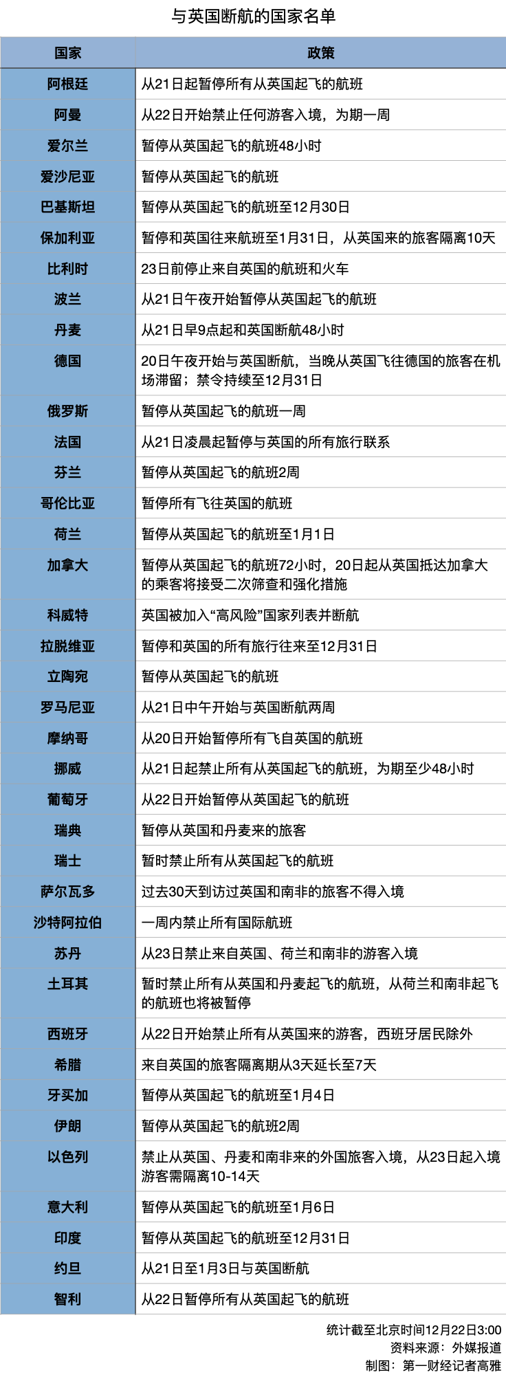 新冠病毒变异速度比流感病毒慢 变异的新冠病毒仍可控