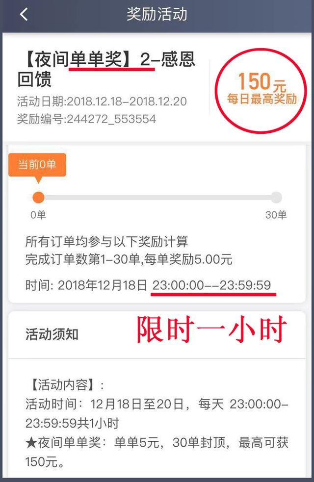 滴滴司机关于年轻人千万别入行的指导意见（2020年编订）