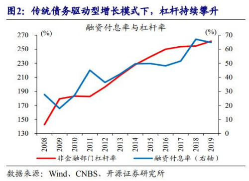 �ϰ���Ϊʲô��Ը��໨Ǯ��