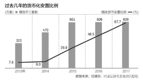 �ϰ���Ϊʲô��Ը��໨Ǯ��