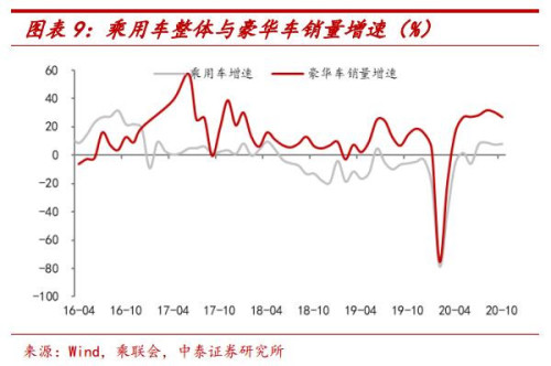 �ϰ���Ϊʲô��Ը��໨Ǯ��