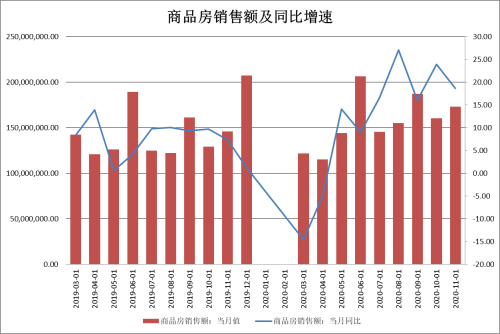 �ϰ���Ϊʲô��Ը��໨Ǯ��