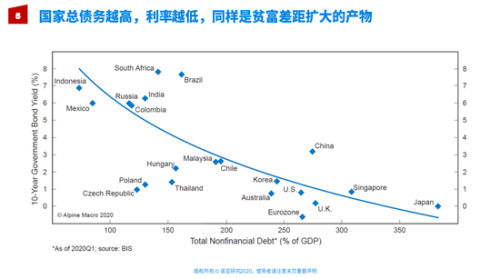 �ϰ���Ϊʲô��Ը��໨Ǯ��