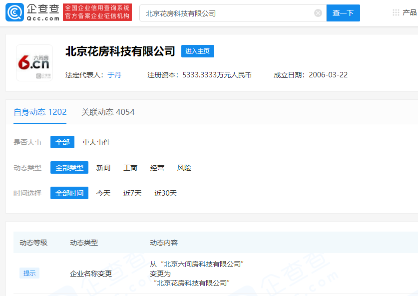 六间房更名为 花房 曾多次因涉低俗表演被处罚 Acfun弹幕视频网 认真你就输啦 W ノ つロ