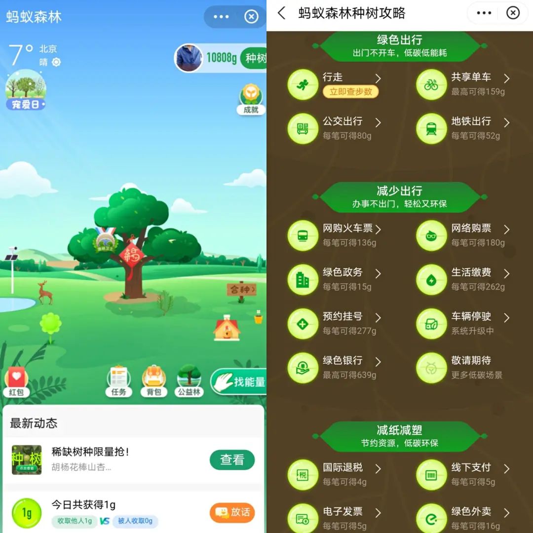 支付宝、Keep都在抓“留量”运营，3招破解用户留存困境
