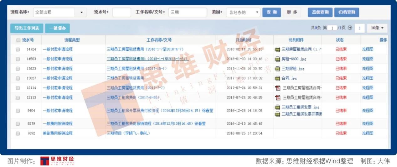 *ST辉丰18亿“嫁女”背后“盐城首富”仲汉根的草铵膦迷局