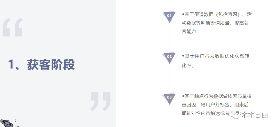 B 端运营需要关注的数据指标