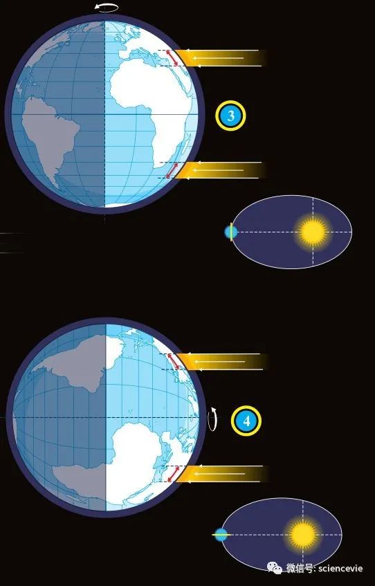 假如月球從來沒有存在過會(huì)怎么樣？