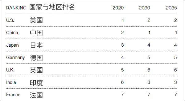 G20��Ա2020�ɼ�����¯�����й���������ʵ���˾���������