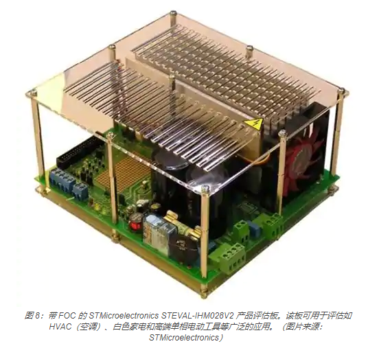 如何使用 IGBT 模塊簡化電機驅動裝置和逆變器的設計