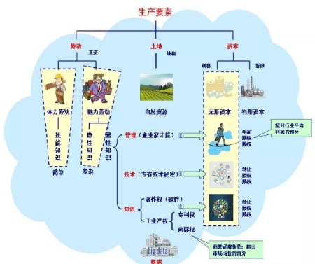 城市“抢人大战”再掀高潮背后的深层原因与趋
