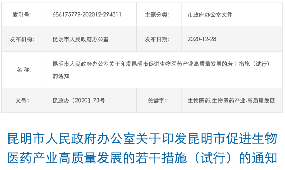 最高奖补1200万元！昆明出台若干措施促进生物医药产业高质量发展