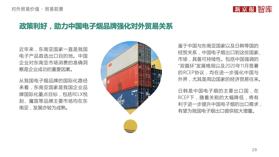 中国电子烟行业价值洞察报告2020