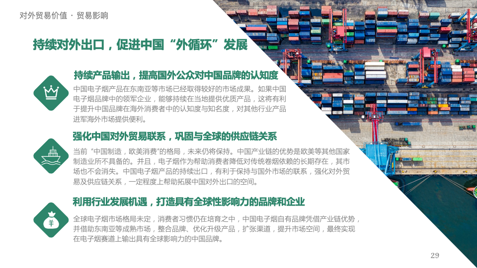 中国电子烟行业价值洞察报告2020