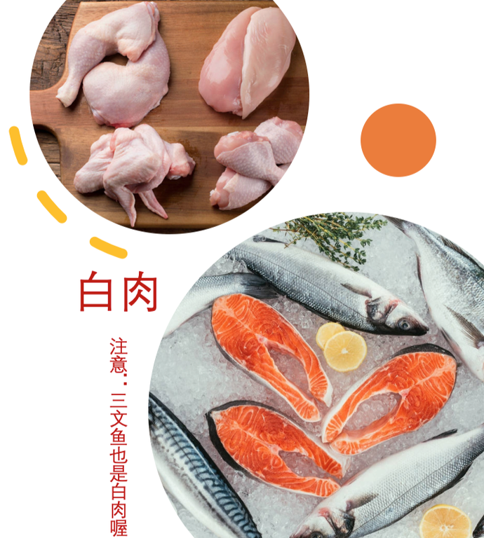 一周1次就行！靠吃魚(yú)就能降9%心衰風(fēng)險(xiǎn)