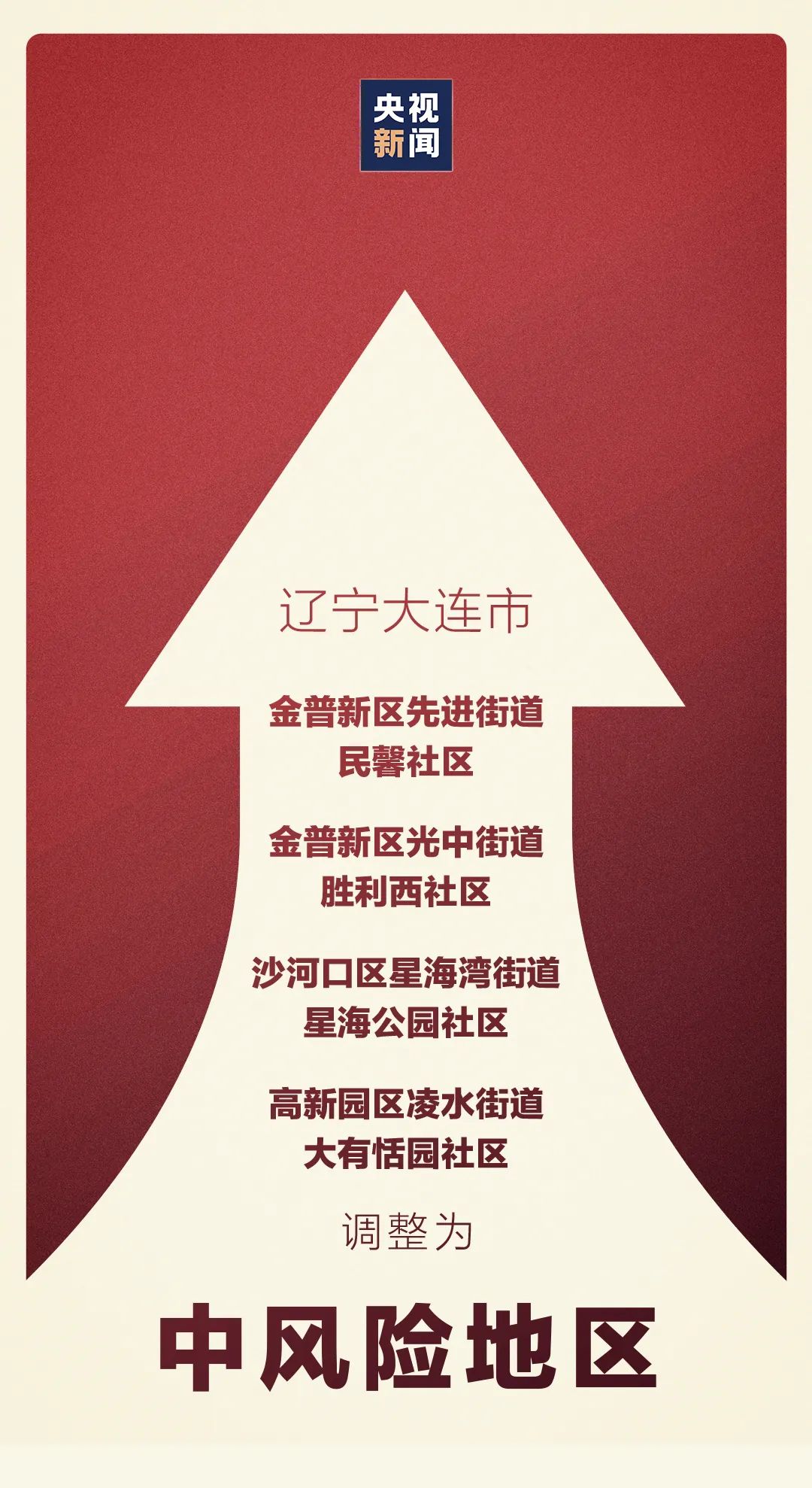 沈阳全面进入战时状态!丨北京顺义本轮疫情源头查明