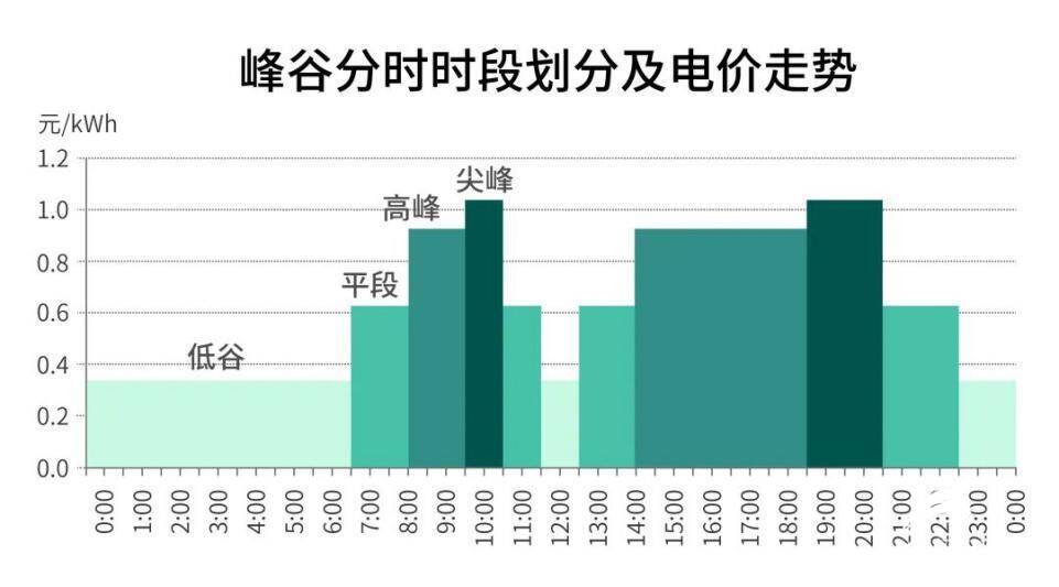 老年人优待、大病保险新政…2021元旦山东“派发”这7项惠民新政 你收到了吗 第4张