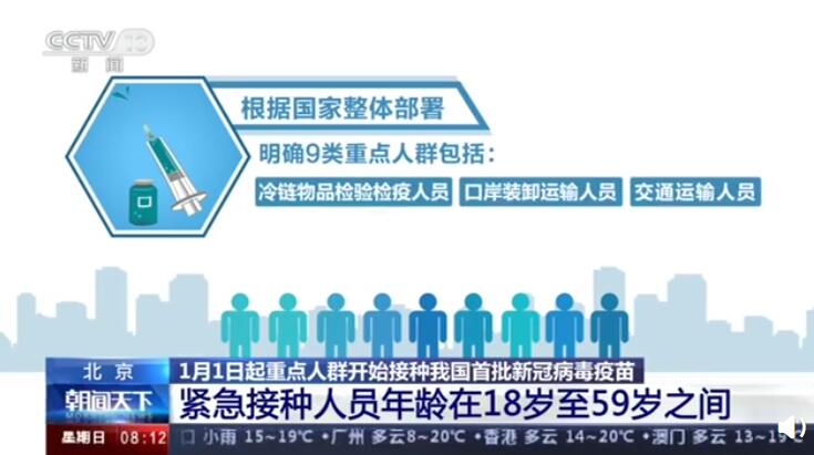 新冠病毒疫苗接种须知问题汇总 新冠疫苗副作用及后遗症