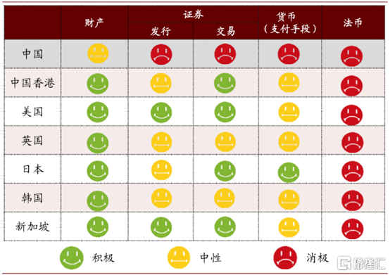 堪称癫狂！比特币飙至3.4万美元，空头又被打爆了