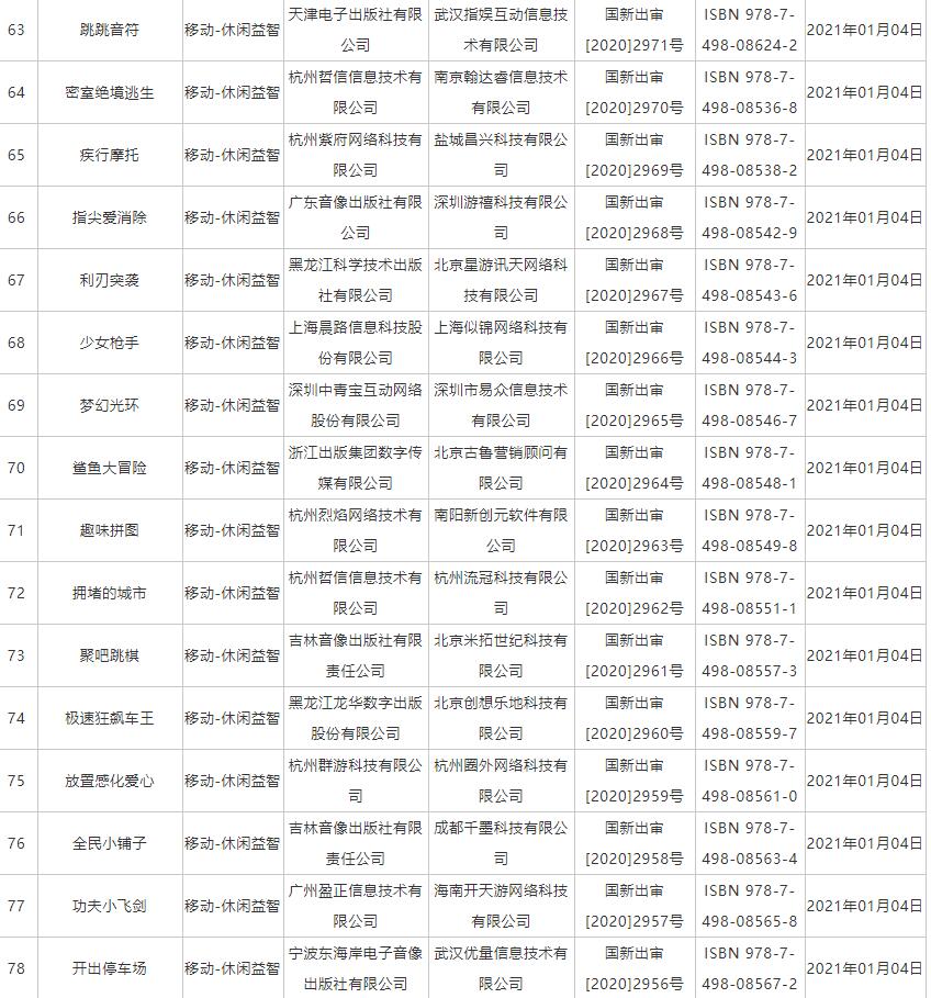 89款国产游戏过审，最新游戏审批信息公示