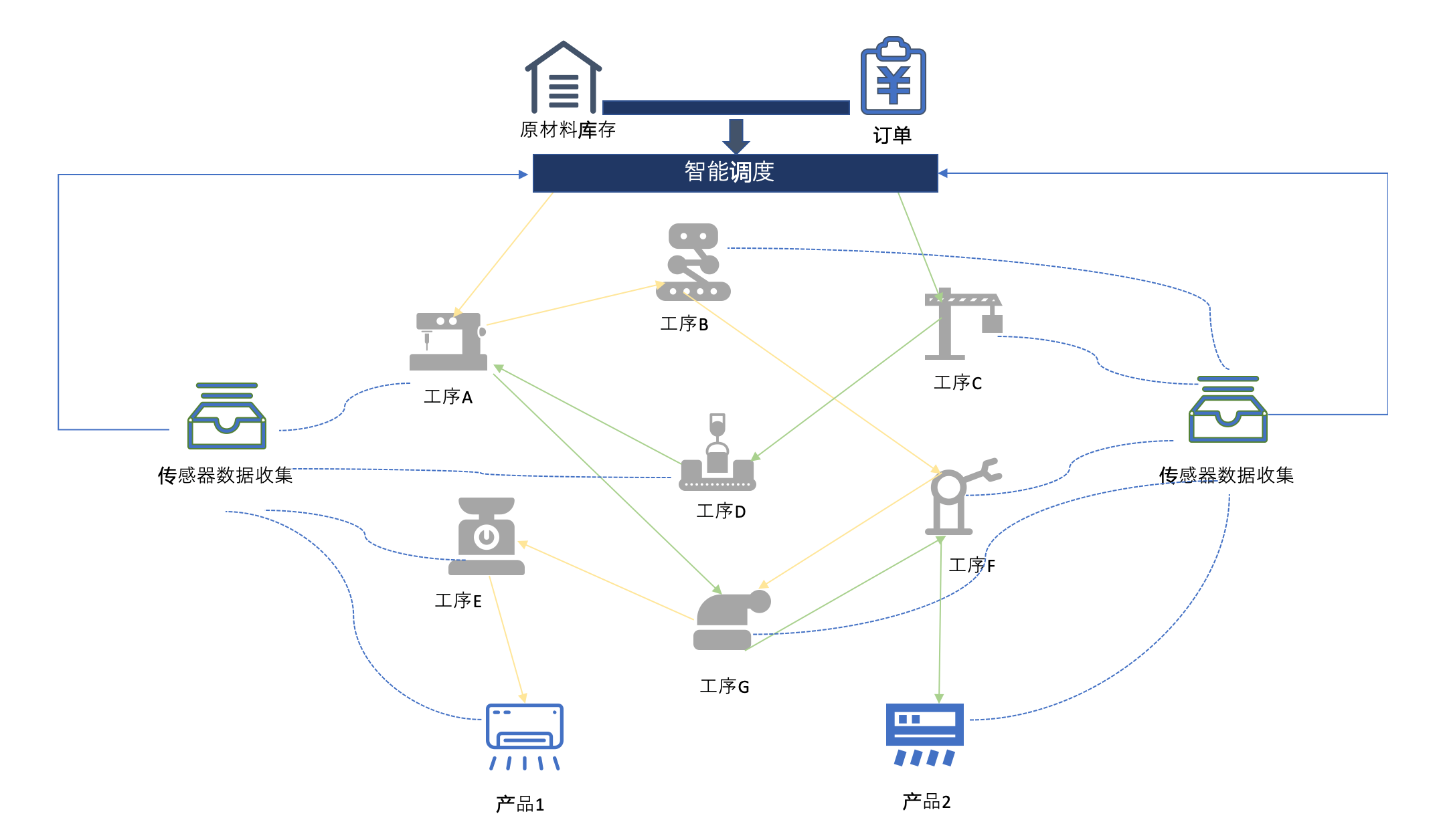 中国电商的下一个绝佳机会