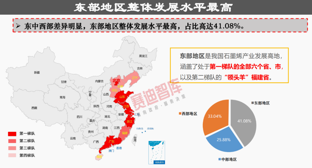 31ʡĸݶӡʯīϩҵѳɣݱú͸