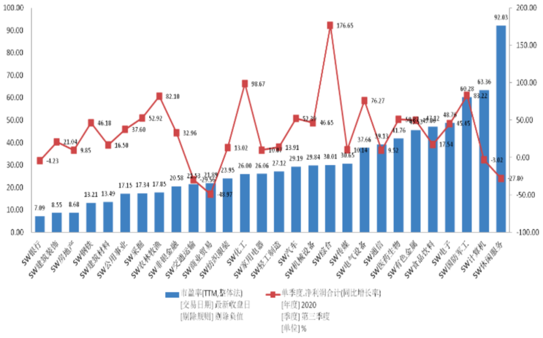 李大霄：2021年中国股市十大寓言（更好的明年演讲全文）
