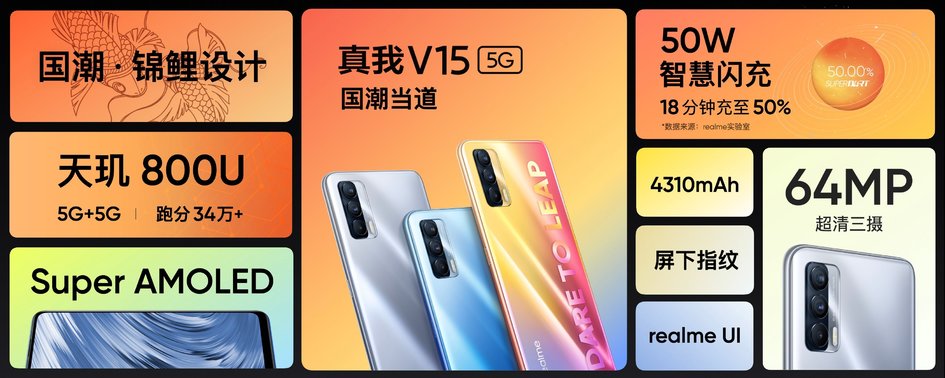 50W shines fill need 1399 yuan to rise only: Realme is true my V15 is released