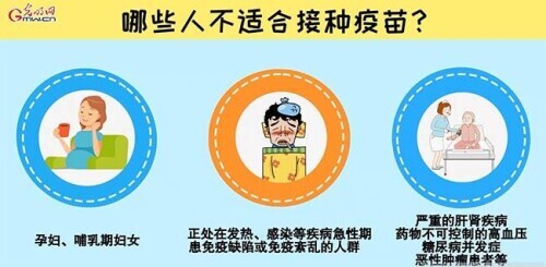 新冠疫苗怎么打？打几针？