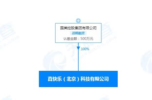 "True joy " ! National beautiful APP stealthily incognito, still prepare to apply for brand