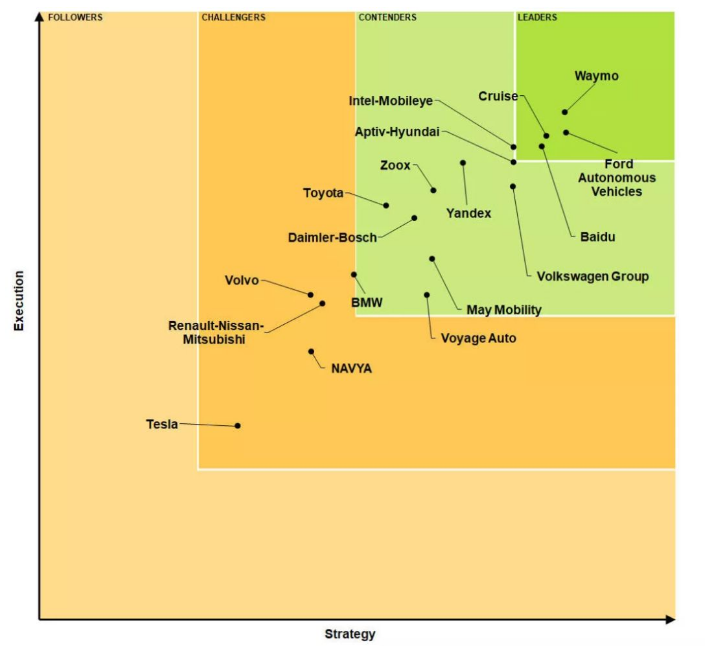 百度终于造车：携手吉利早有伏笔，拥有独家技术却面临变现困境
