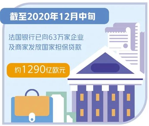 Credit card overdraws interest rate cancels to be restricted up and down, negotiate consumptive finance to urge independently close the table is near 100 thousand, sea Er, medium silver is most 1.68 trillion yuan of country endowment delimit turn traditional Chinese medicine of contented social security accuses a president abdication