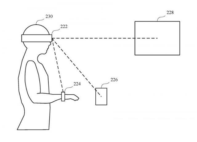 新专利：苹果眼镜可解锁你的iPhone